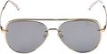 Try On Image